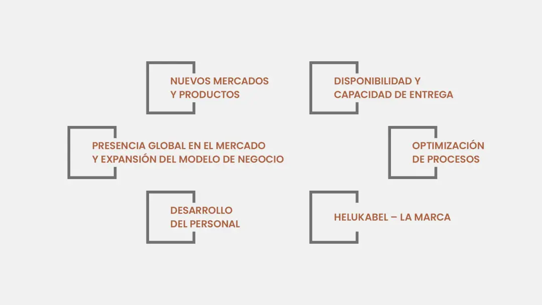 Áreas Estratégicas Áreas Estratégicas